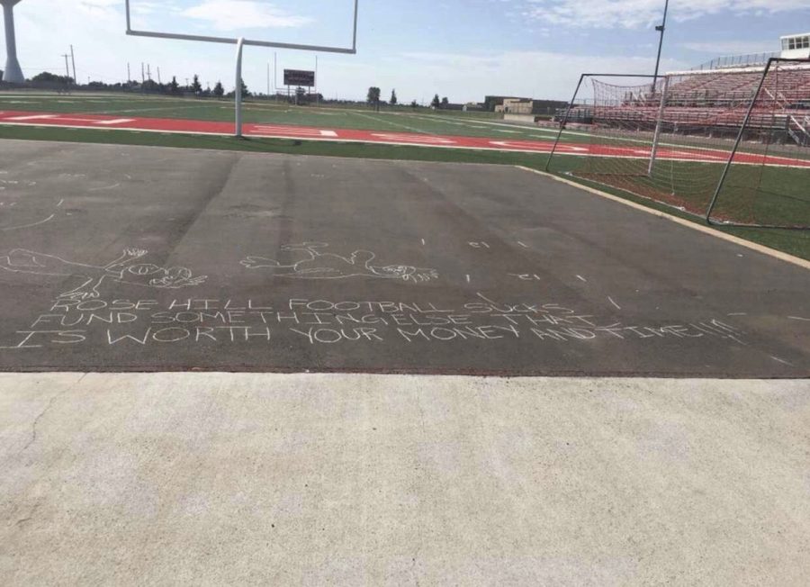 Derogatory words were written about the football program at the north end of the football stadium. The vandalism was found early Sunday morning.
