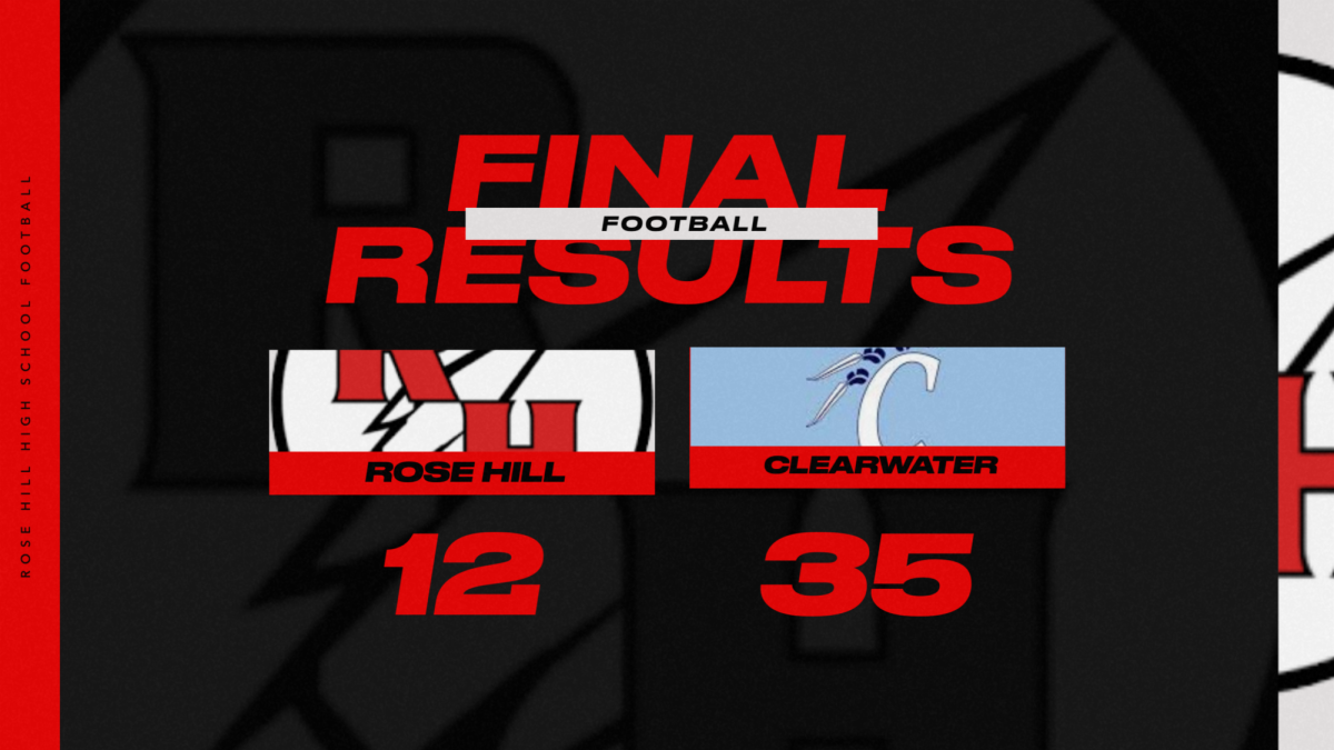 Rocket football struggles at Clearwater